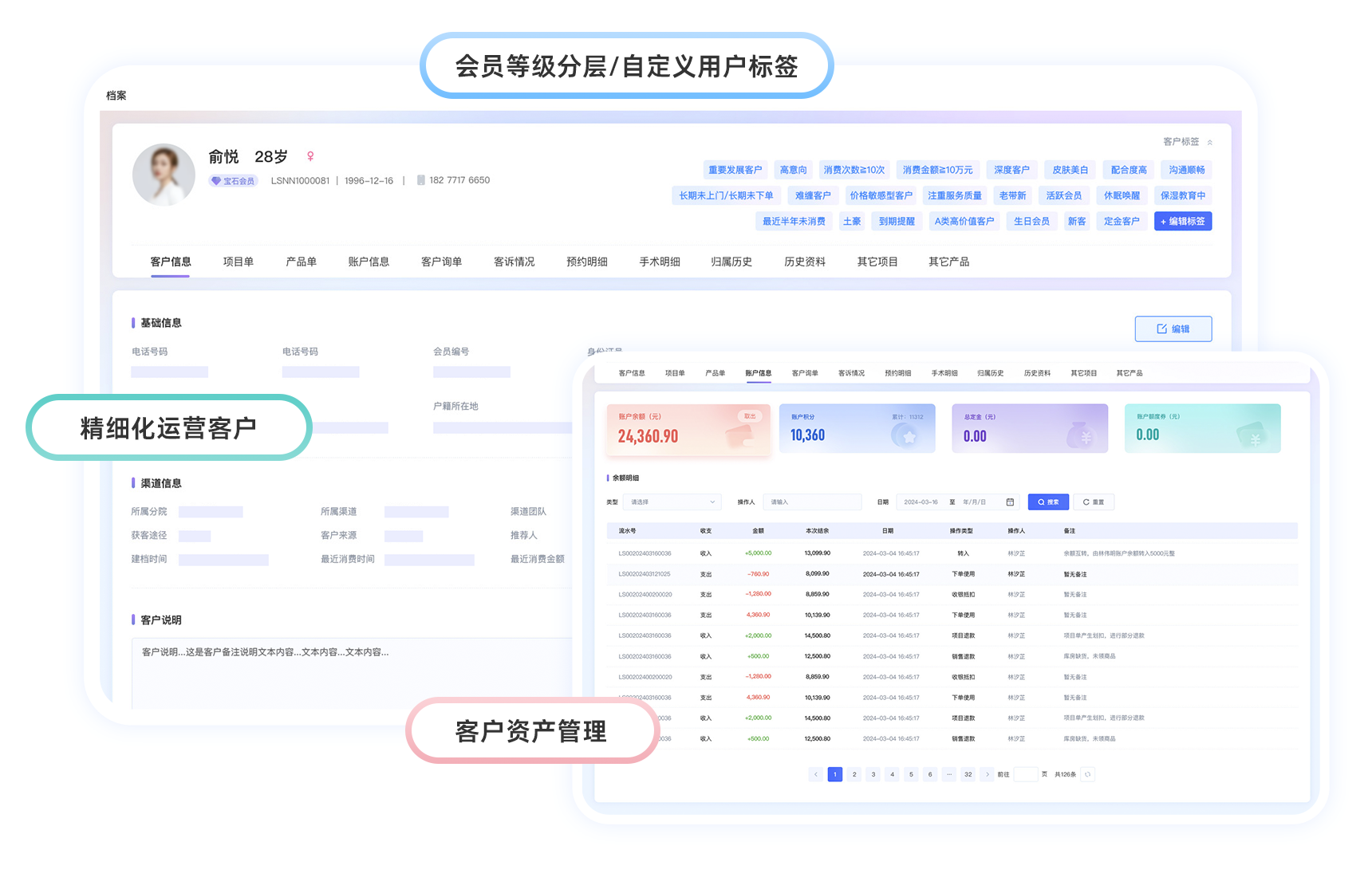 客户全生命周期精细化管理，客户池资源分配，为医美机构运营提供强有力支撑，深度开发