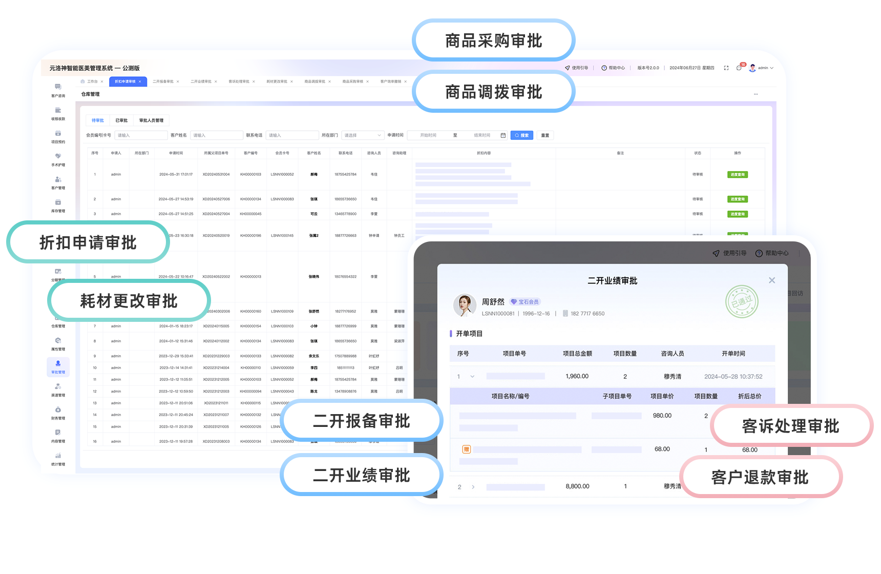 审批流程自定义，提效“人/财/物/供/产/销”大协同业务审核更高效